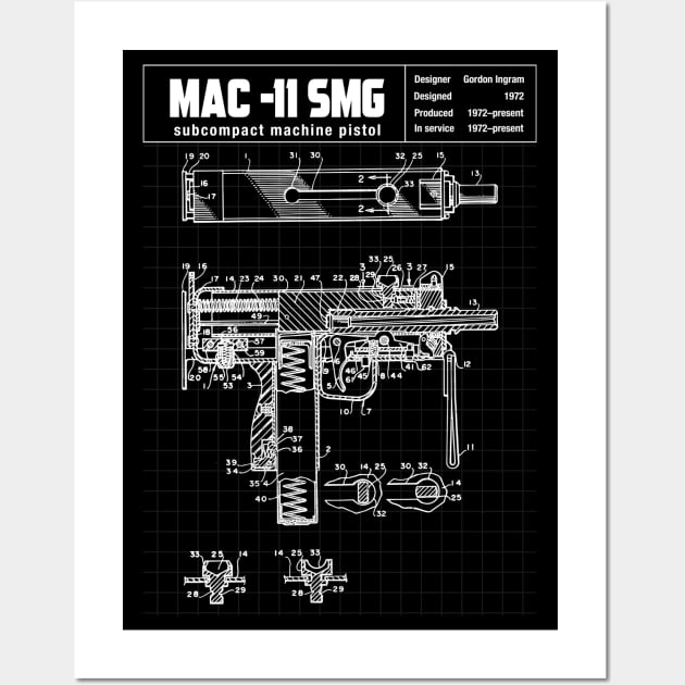 MAC-11 SUBMACHINE GUN Wall Art by theanomalius_merch